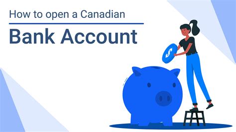 american opening canadian bank account.